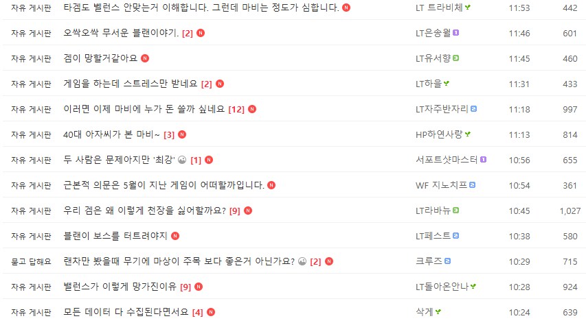 역대 최악의 밸런스로 게임 폭발한 마비노기_4.png