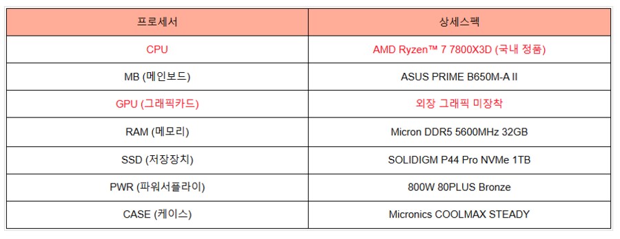 퍼플랩 PC, RX7700XT 이 가격에 이 구성을?? 11번가 십일절 참여!_7.png