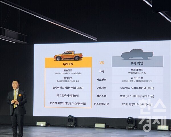 "'타스만'에 뒤질 것 없다"…기아 저격한 '무쏘 EV'_1.jpg