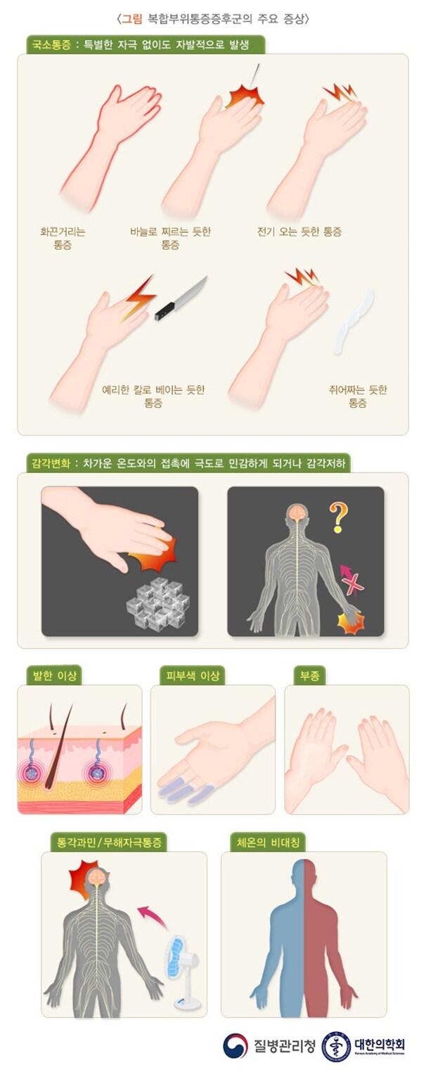 20년만에 새로 나온 진통제가 주목받는 이유_27.png