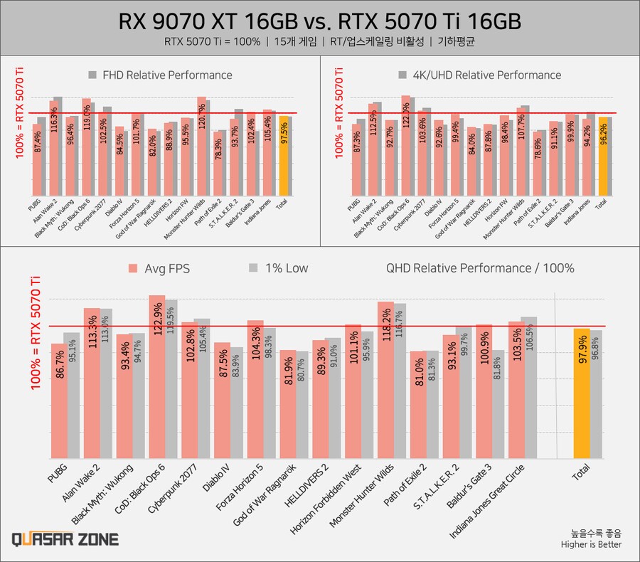 AMD 글카 근황_2.png