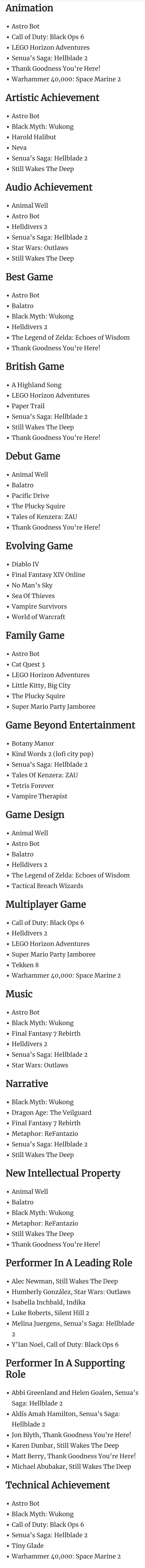 BAFTA Awards GOTY 후보 발표_1.jpg