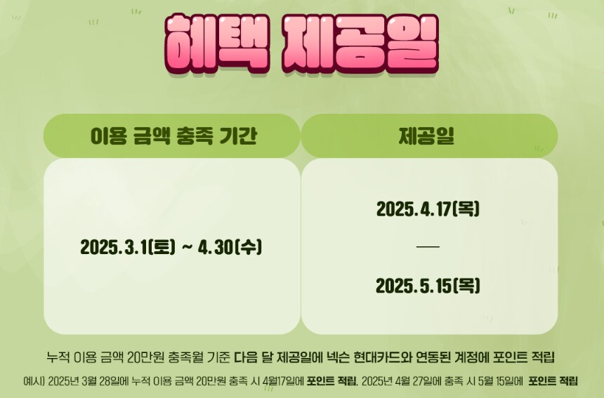 넥슨 게임 유저들은 주목, 넥슨 현대카드 10만 포인트 이벤트 안내_3.png