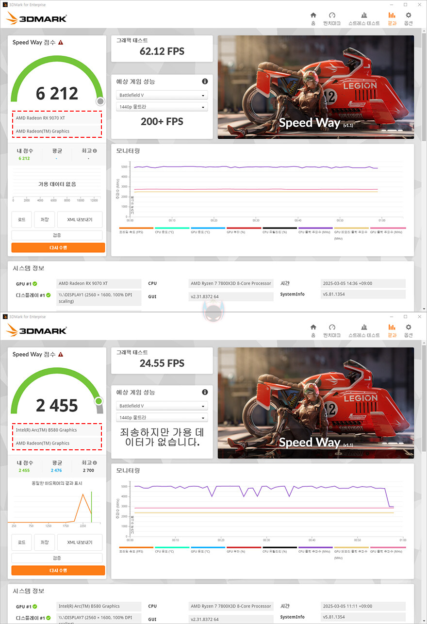 감성과 성능 둘 만족시켜줄 최신 라데온!-XFX 라데온 RX9070XT SWIFT_34.jpg
