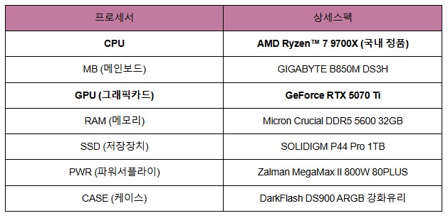 [퍼플랩PC] 5070, 5070Ti 출시! 11번가에서 특별행사중! 3/4~9_15.png