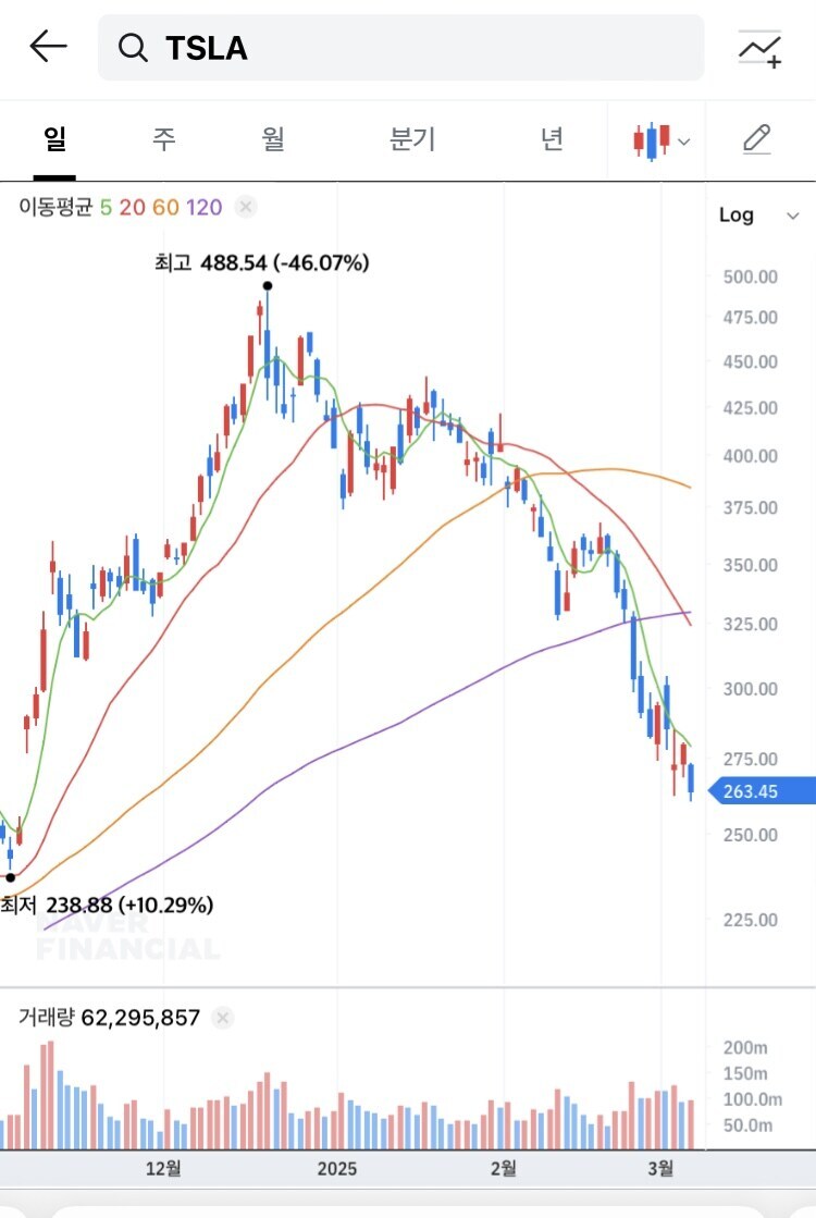 요새들어 미국 PC 조져준다고 사이다 어쩌는 애들이 많이 줄어든 이유_1.jpg