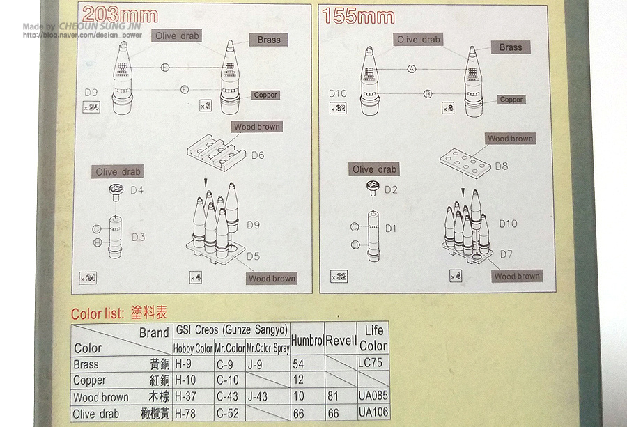 [AFV CLUB] 155mm/203mm Howitzer Round_2.jpg