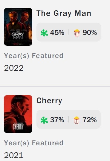 MCU) 어벤져스3456 감독 루소형제 신작 시사회 평 풀리는 중_6.jpg