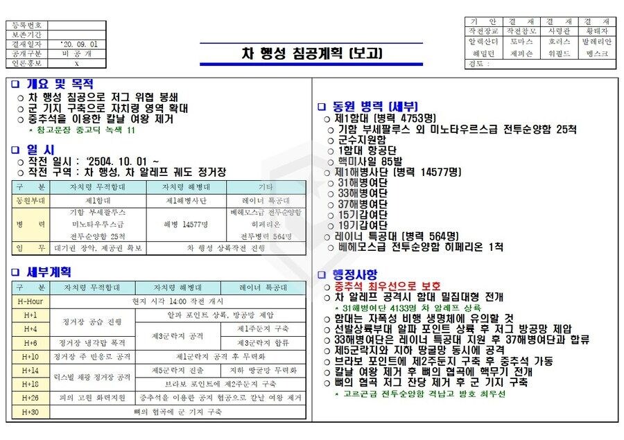 군 일급기밀문서 결국 유출.... 충격_1.jpg