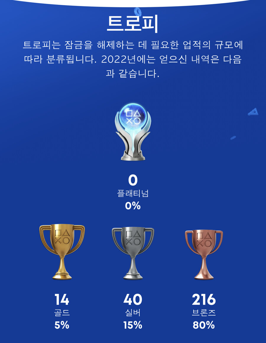 의외로 호불호가 은근 있는 게임 시스템.JPG_1.jpg