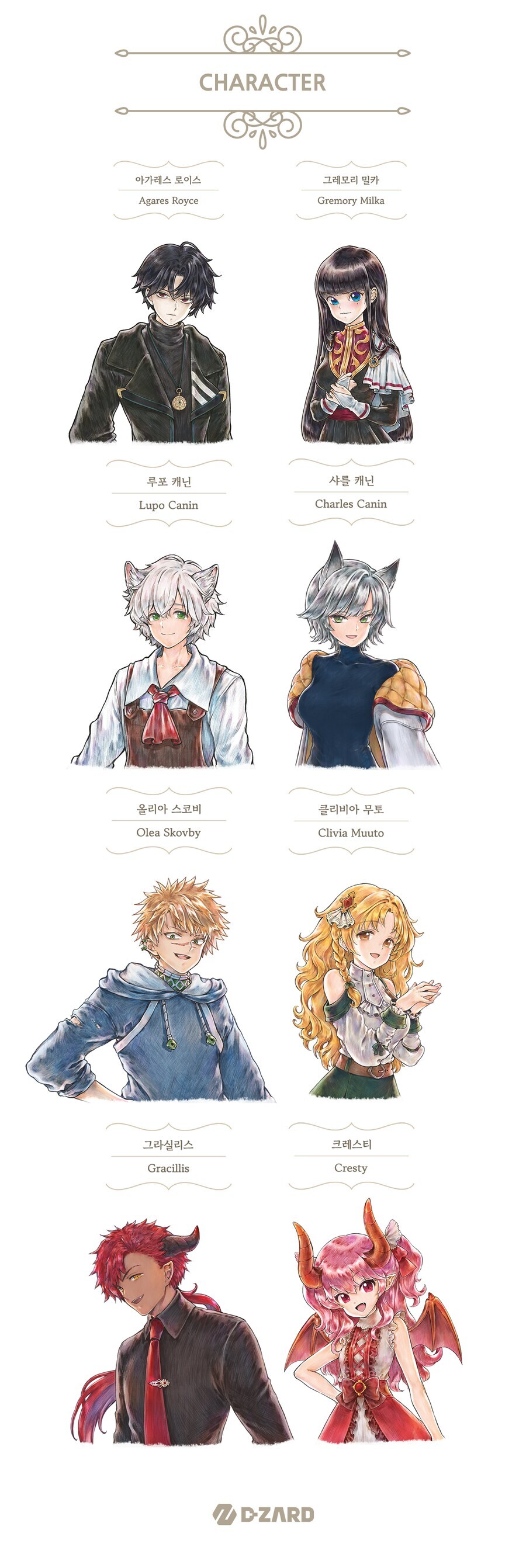 가이낙스 보다 프린세스 메이커 잘 이해하는 게임_1.jpg