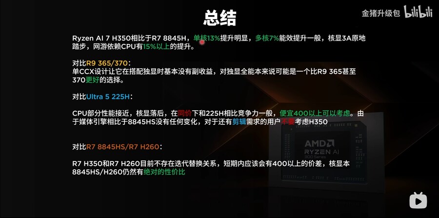 Ryzen AI 7 350 첫 리뷰: 모든 것은 싱글코어에 달려 있습니다_9.jpg