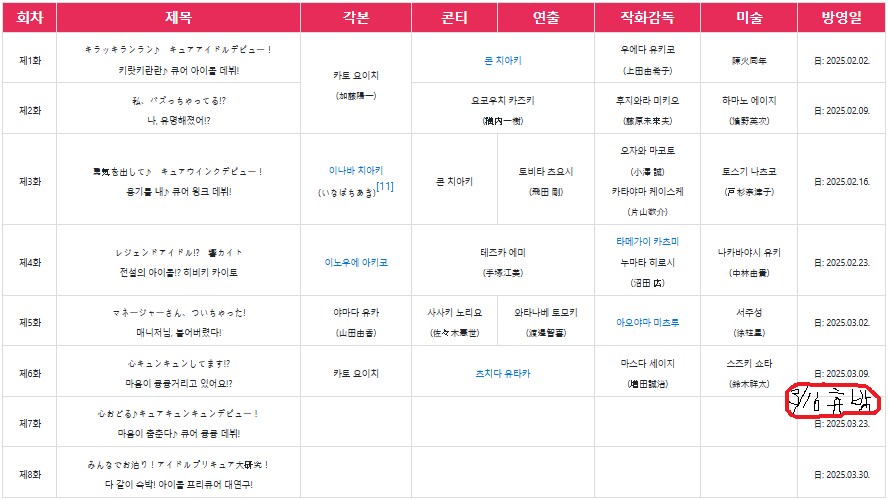 애들 보는 만화에서 겁나 짜치는 것_8.png