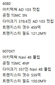 현재 AMD 그래픽카드 설계 기술 수준 ㄷㄷㄷㄷ.jpg_2.png