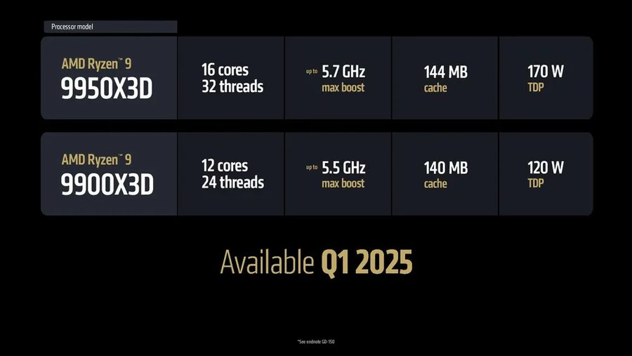AMD Ryzen 9 9950X3D 및 9900X3D 가격 출시일_2.webp