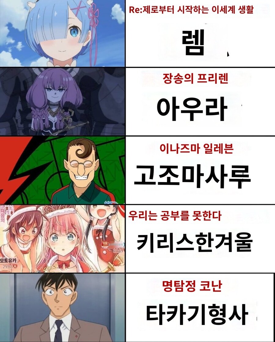 작가도 예상 못 한 인기캐릭터들_2.jpg