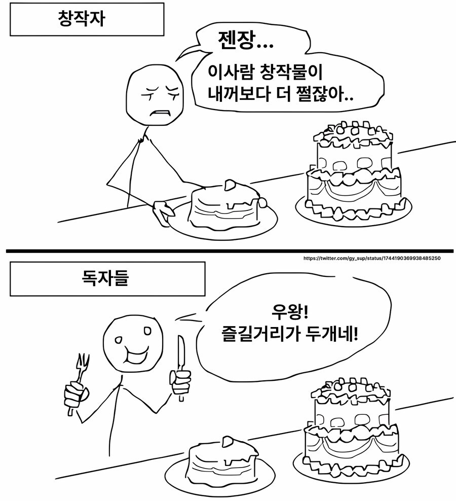 창작자들이 의외로 착각하는 것_1.jpg