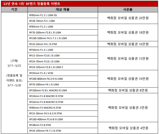 진투어프로모션 이미지