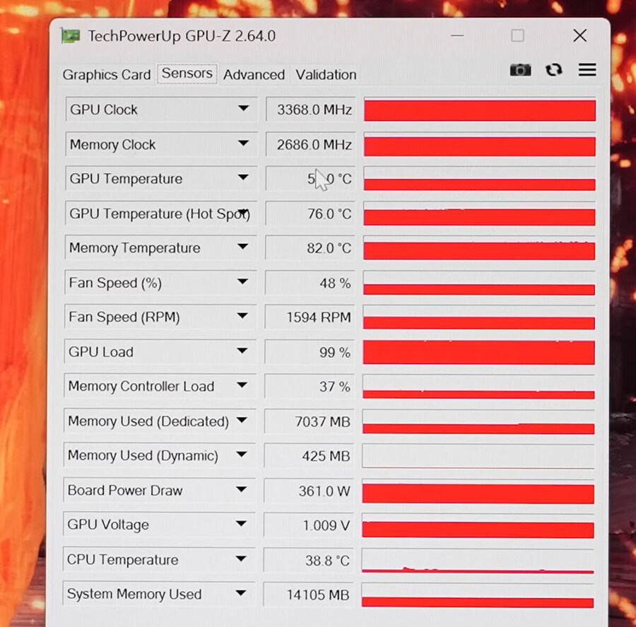 언더볼팅한 9070XT는 싸펑 2077에서 RTX 5080보다 우수_2.jpg
