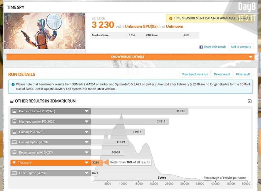 인텔 AI PC 노트북 LG gram Pro 16 벤치마크 테스트_14.png