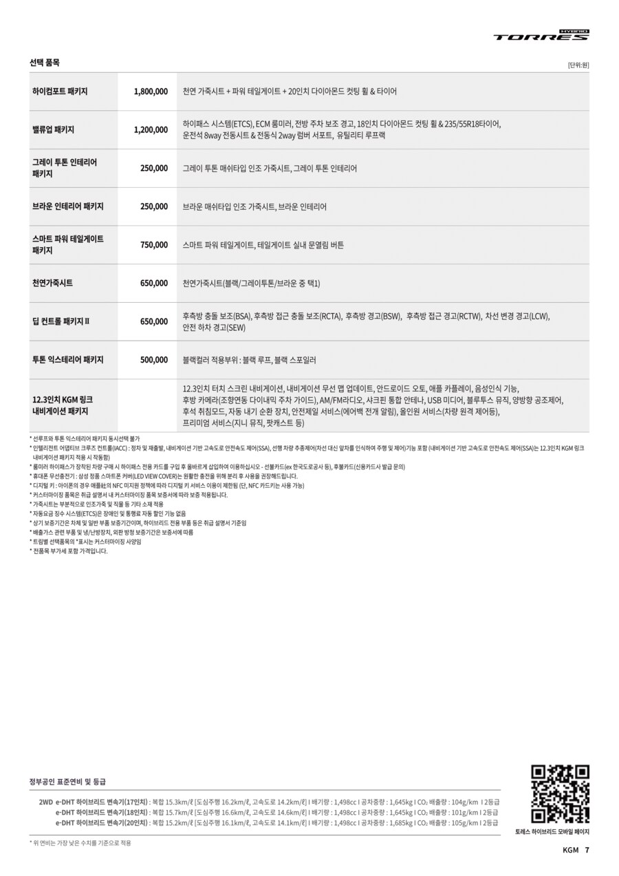KGM, 토레스 하이브리드 가격표 공개_2.png
