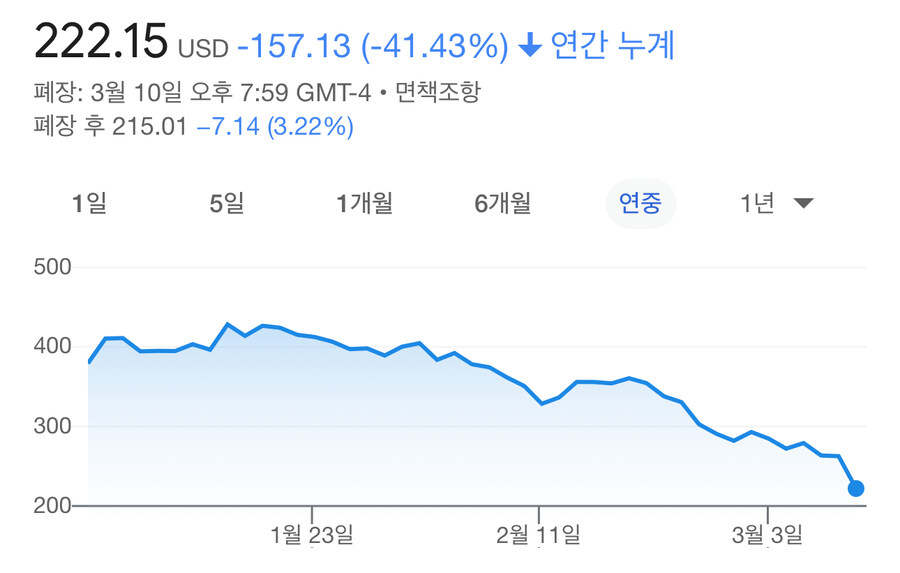 우리 회사 어느 주식쟁이.._1.jpg