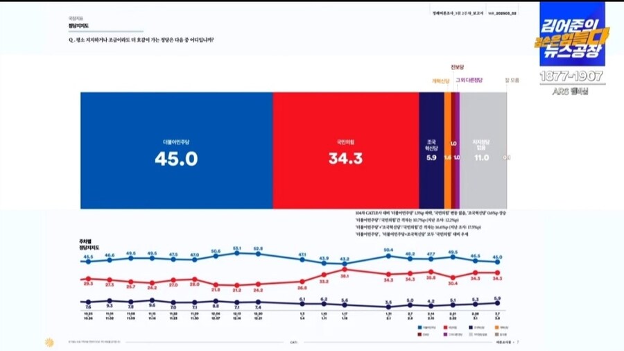 대가리)꽃 여조_1.jpg