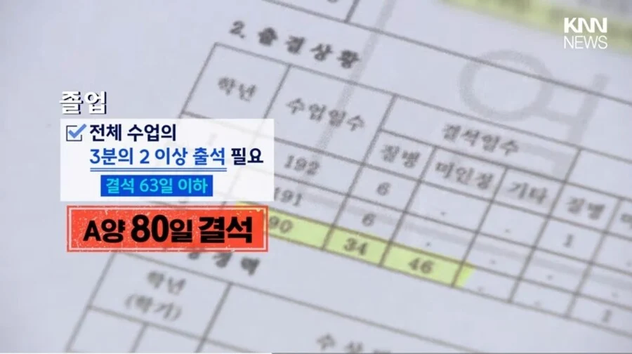 대학입학도 했는데... 돌연 고등학교 졸업취소.jpe_3.webp