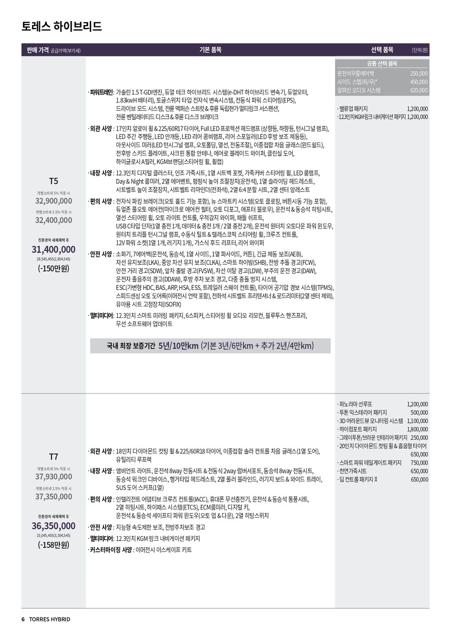 KGM 토레스 하이브리드 카탈로그, 가격표_12.jpg
