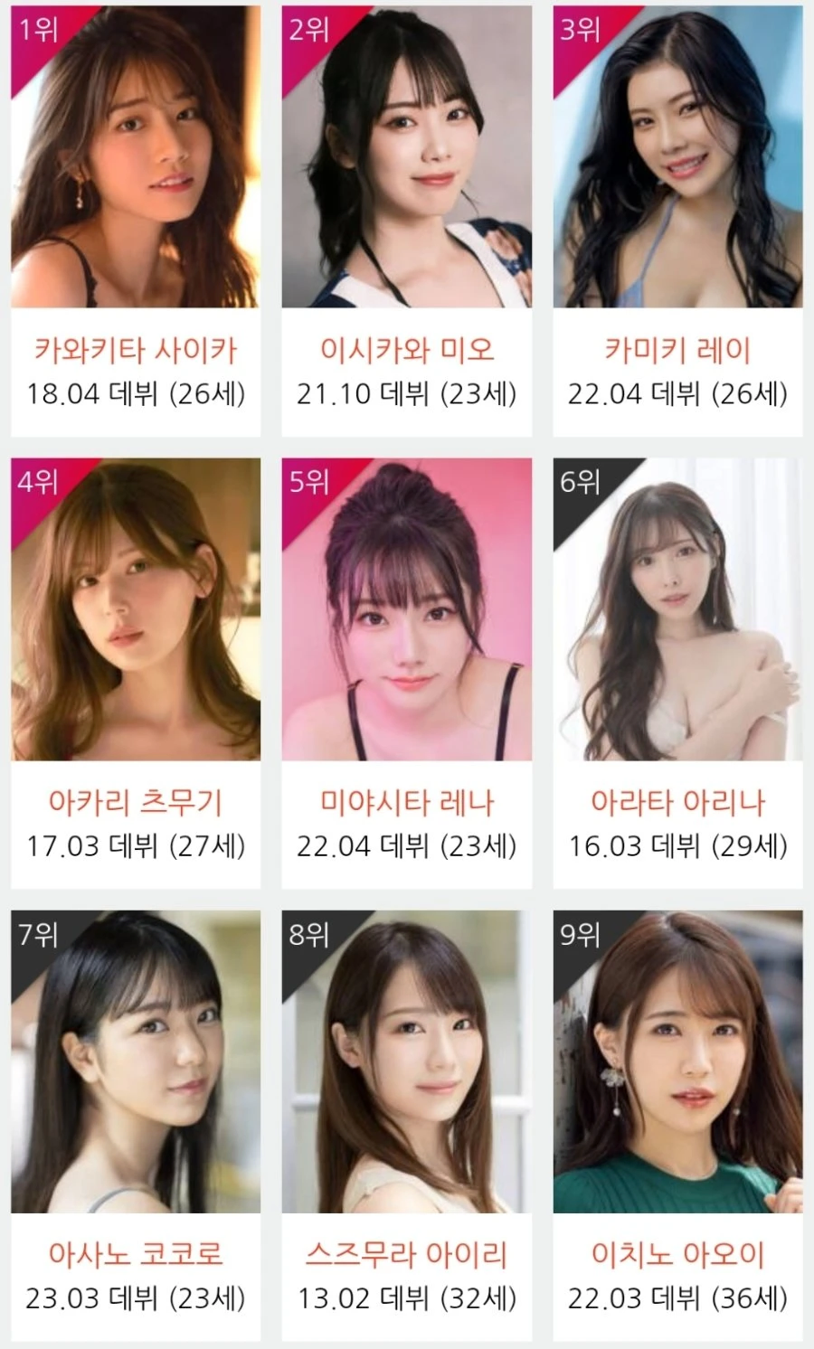 2024년도 AV배우 순위 및 결산 티어표_3.webp