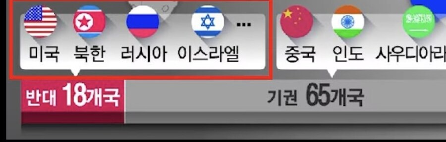 현재 3차대전이 나면 한국이 ↗ 되는 이유_1.jpg
