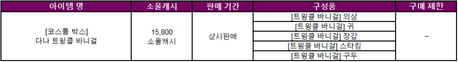 [소울워커] 3월 12일(수) 정기점검 및 업데이트 안내_10.png