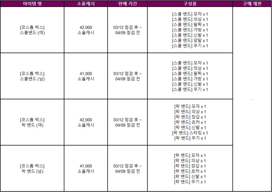 [소울워커] 3월 12일(수) 정기점검 및 업데이트 안내_12.png