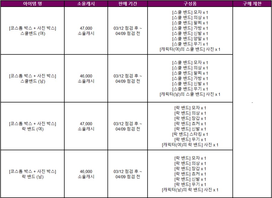 [소울워커] 3월 12일(수) 정기점검 및 업데이트 안내_13.png