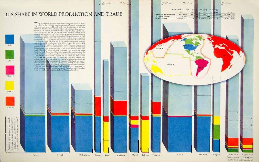 아직도 많은 유게이들이 모르는 트럼프의 정책방향성, 이상향_1.png