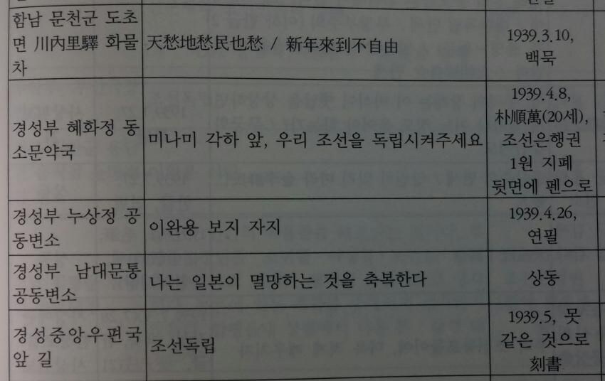 이완용 보지 자지_1.jpg