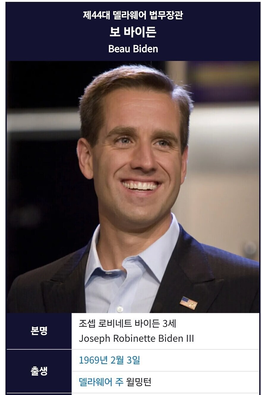 미국 대통령이 될수 있었던 유능하고 젊은 슈퍼엘리트_1.jpg