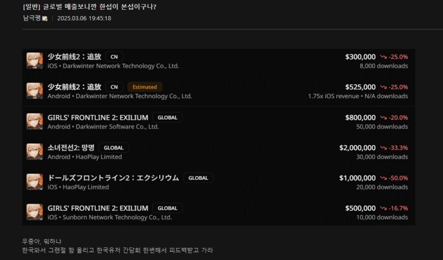 소전2 섭종얘긴 너무 갔는데_1.jpg