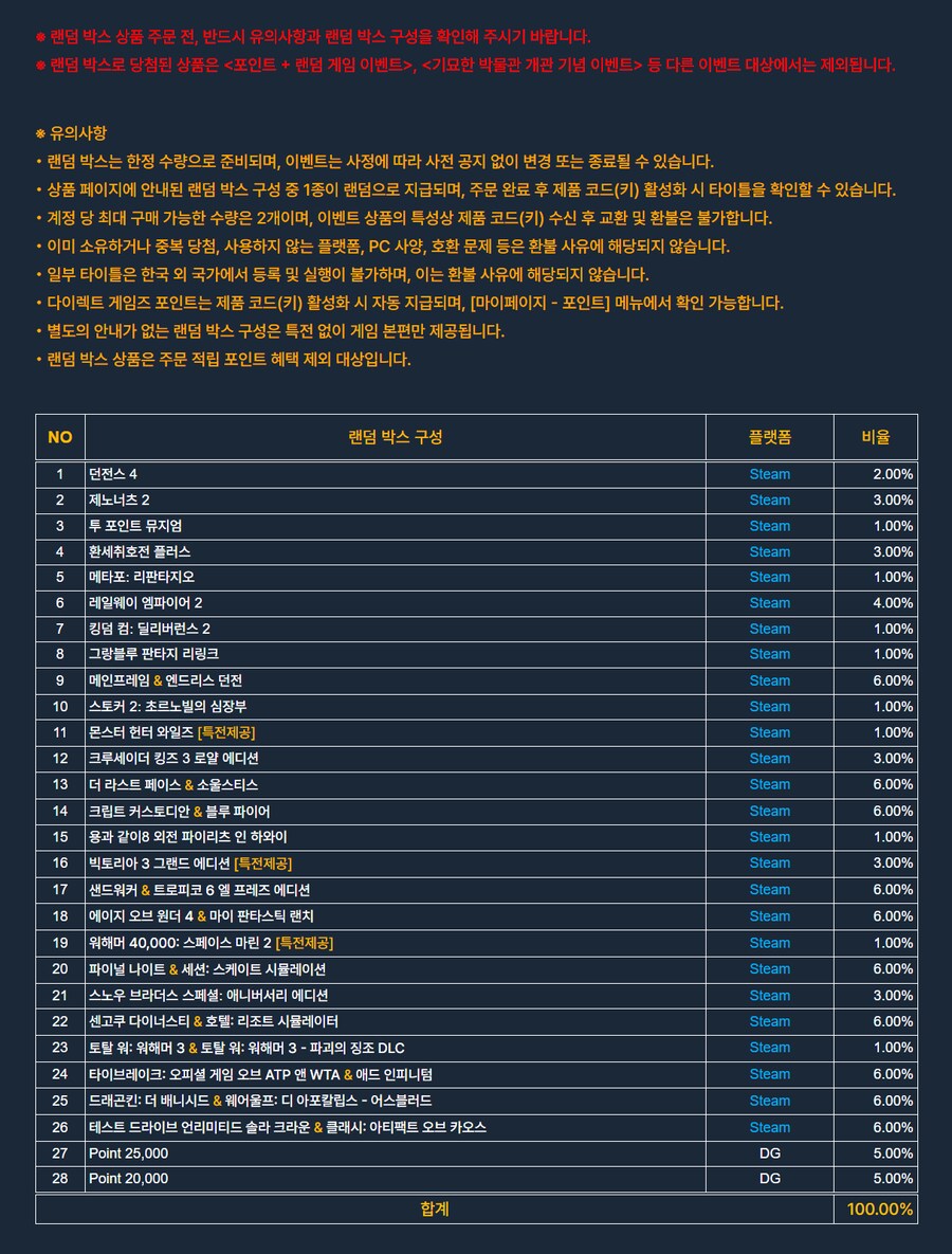 [다이렉트게임즈] 2025 봄 랜덤박스 / 19,800원_1.png