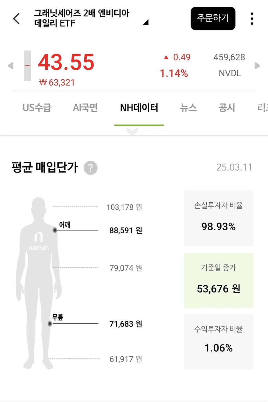 미국 자산운용사 CEO 서학개미 평가_2.jpg