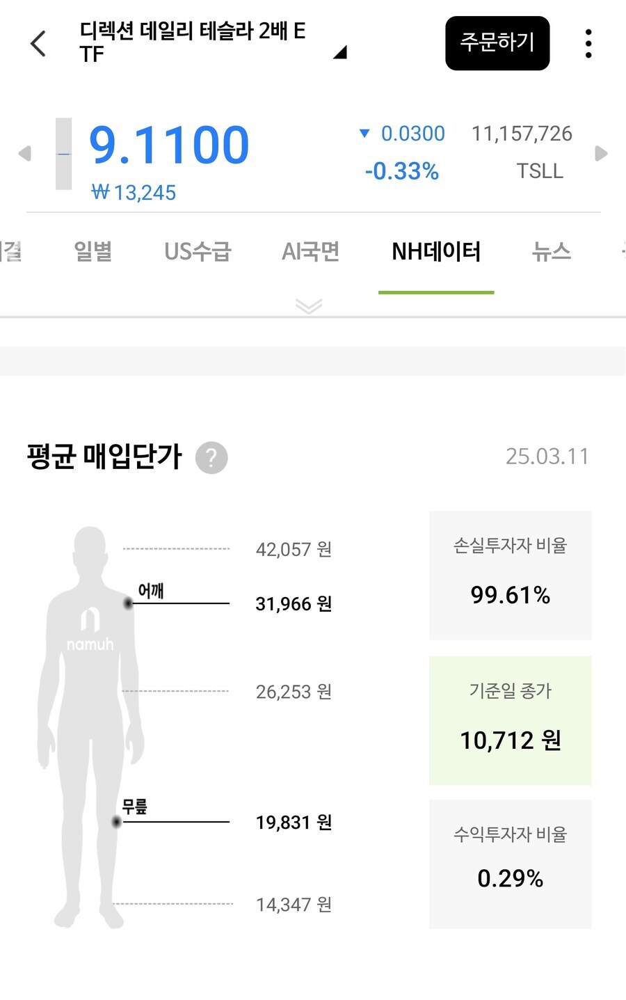 미국 자산운용사 CEO 서학개미 평가_3.jpg