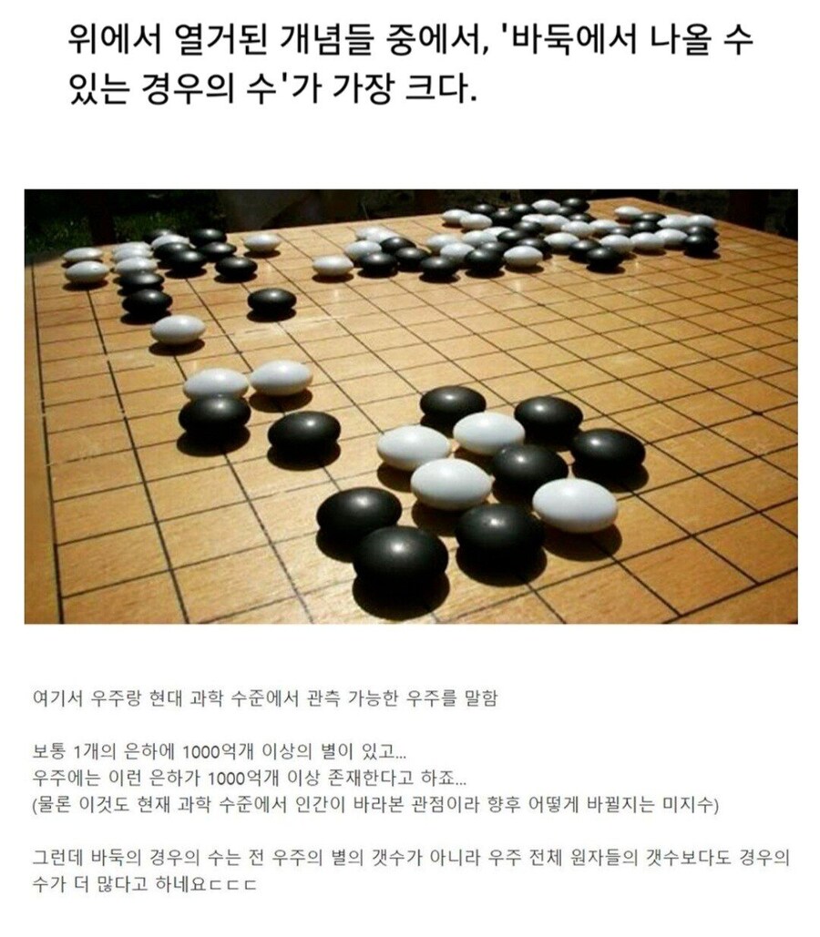 상상을 초월하는 바둑 경우의 수.jpg_3.jpg