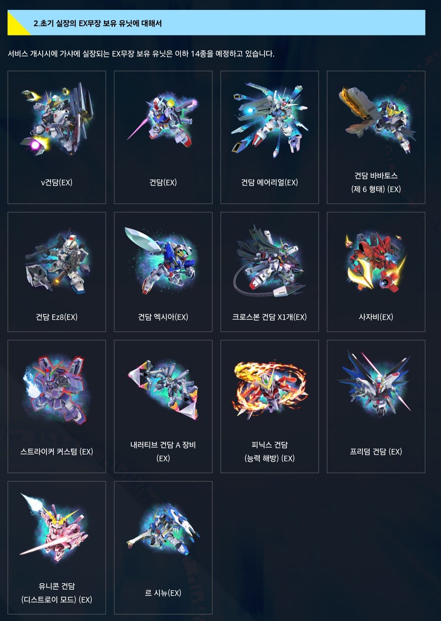 [SD건담 지 제네레이션 이터널] 서비스 시작시 가챠로 나올 EX무장 보유 유닛_1.jpg