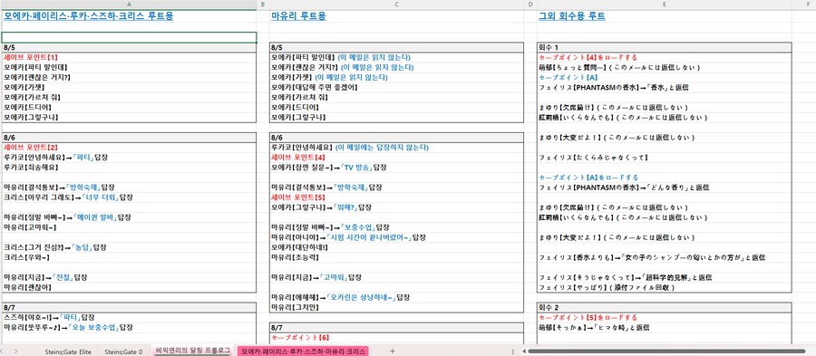 (완료) 비익연리의 달링 공략_1.png