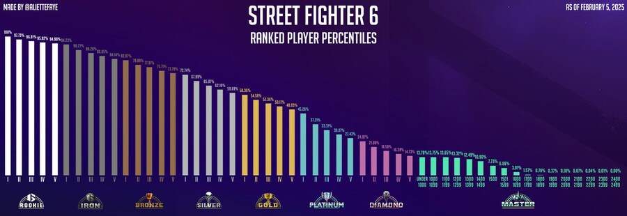 스파6) 점수 더 올리려면_1.jpg