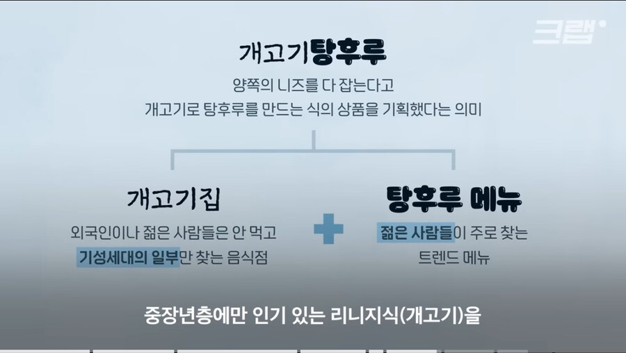 kbs 유튜브에도 뜬 개고기 탕후루_1.jpg
