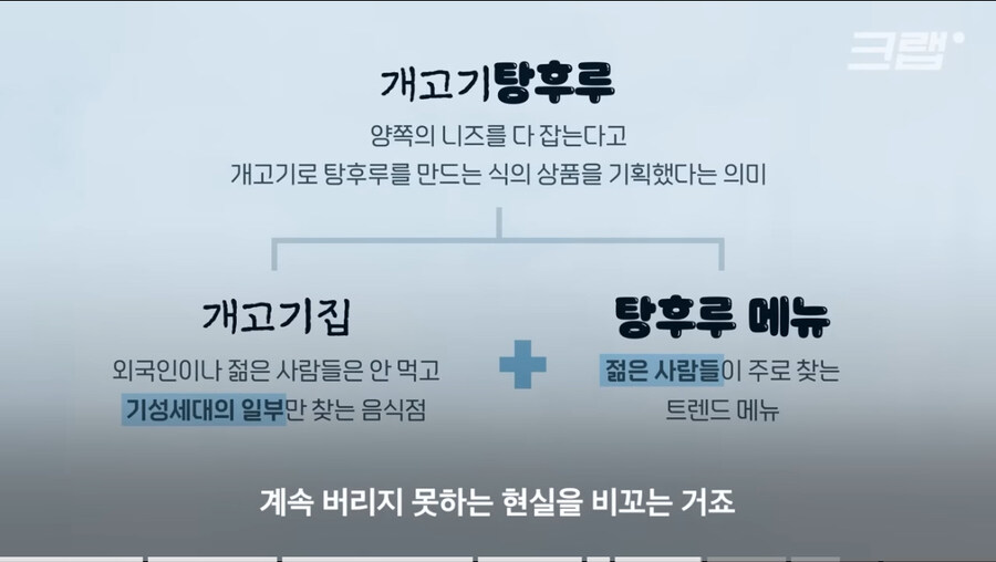 kbs 유튜브에도 뜬 개고기 탕후루_2.jpg
