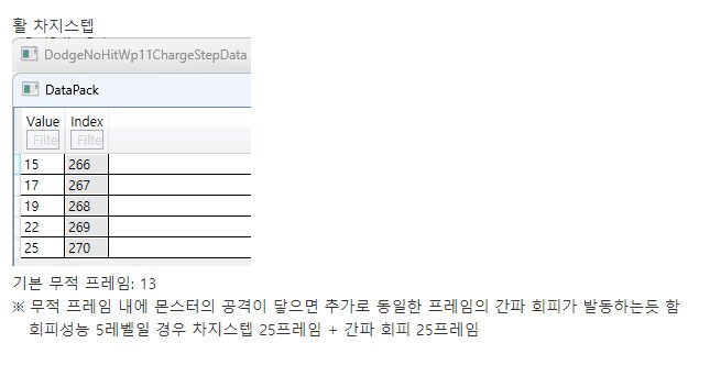 몬헌] 와일즈 활은 유도화살+집약공매직락온이 킥일줄 알았는데.mp4_1.png