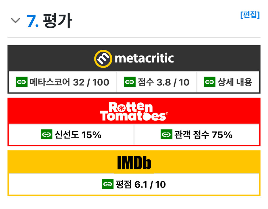 사실 넷플릭스 신작 영화는 그렇게 나쁜 영화는 아님_2.jpg