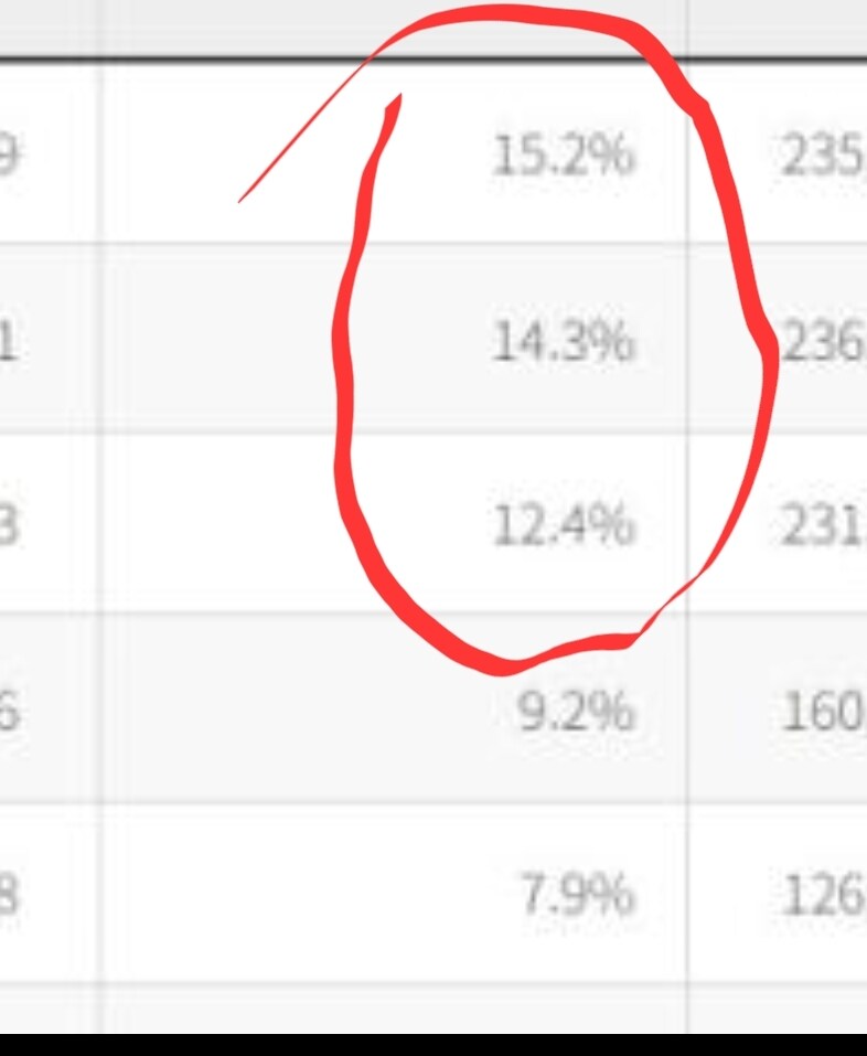 백설공주 "우리가 대한민국 1위다"_3.jpg